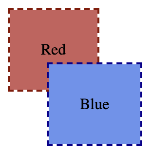 Blue on top of red